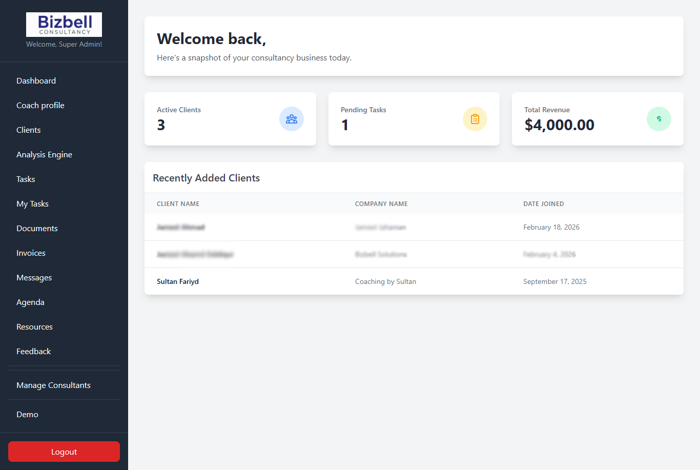 Enterprise Executive Dashboard